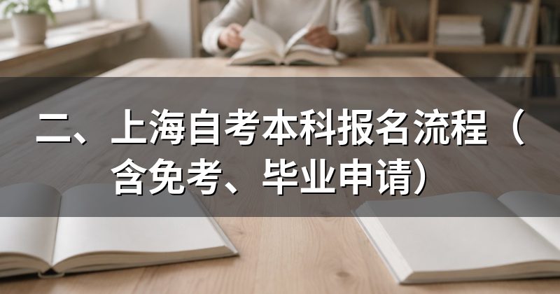 二、上海自考本科报名流程(含免考、毕业申请)