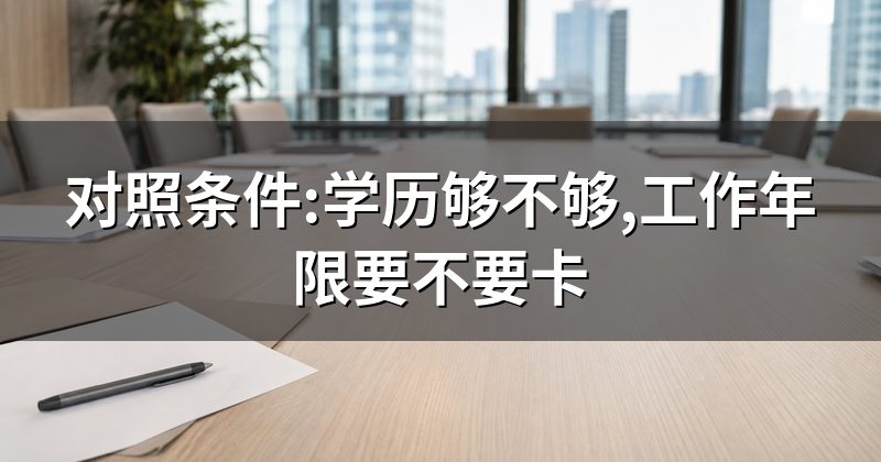 对照条件:学历够不够,工作年限要不要卡